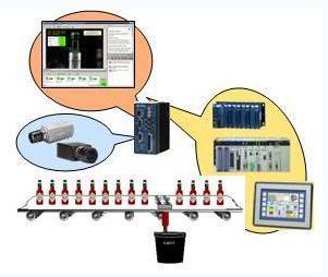 工業(yè)4.0、智能制造與機(jī)器視覺(jué)及信息系統(tǒng)集成服務(wù)的緊密關(guān)系