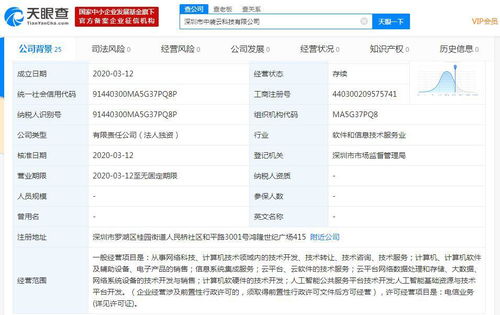 中裝建設(shè)擬斥資6000萬元收購寬原電子60%股權(quán)，強化信息系統(tǒng)集成服務(wù)能力