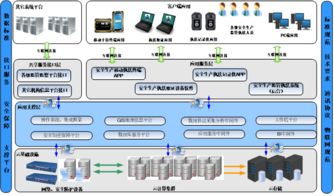 沒有最好，只有更好——華威世紀隆重推出新一代專用型防爆移動執(zhí)法終端